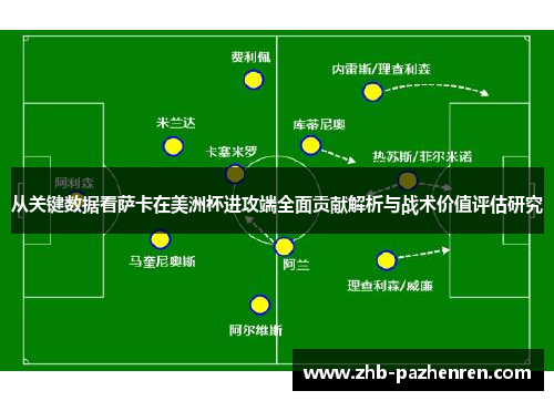 从关键数据看萨卡在美洲杯进攻端全面贡献解析与战术价值评估研究