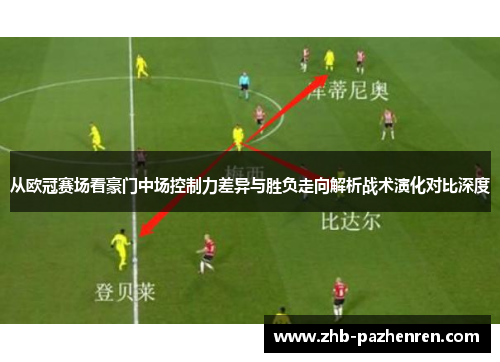 从欧冠赛场看豪门中场控制力差异与胜负走向解析战术演化对比深度