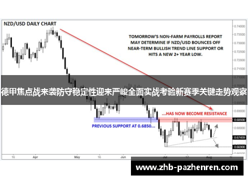 德甲焦点战来袭防守稳定性迎来严峻全面实战考验新赛季关键走势观察 德甲焦点战来袭防守稳定性迎来严峻全面实战考验新赛季关键走势观察